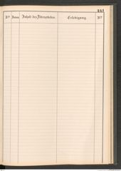 k.k. naturhistorisches Hofmuseum, Protokollbuch Intendanzakten 1883-1885, Seite 247